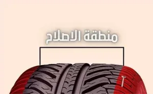 رقعة الكفر انواعها ومتي تحتاجها